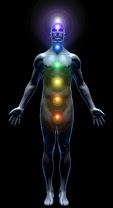 Chakra frequencies and colors correspond to various areas of your life.